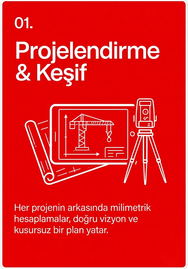 01 — Projelendirme & Keşif
